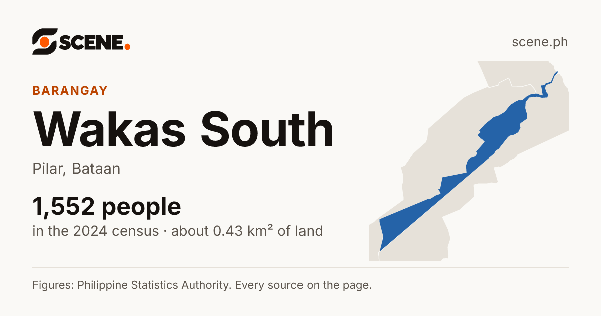 Wakas South, Pilar, barangay: 1,552 people in the 2024 census