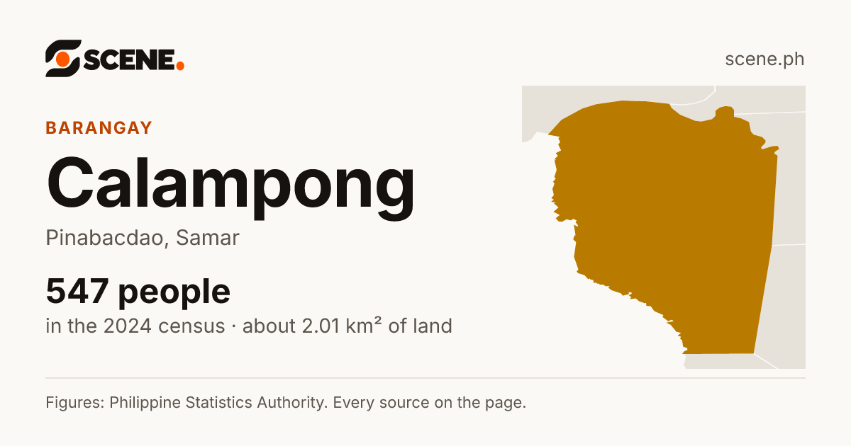 Calampong, Pinabacdao, barangay: 547 people in the 2024 census