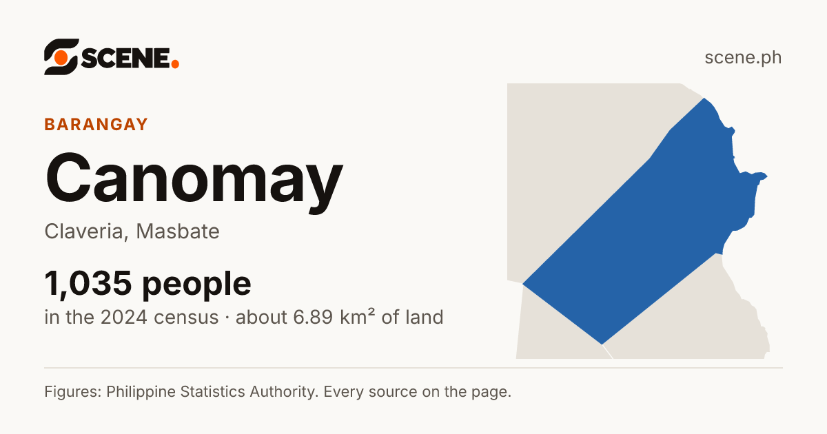 Canomay, Claveria, barangay: 1,035 people in the 2024 census