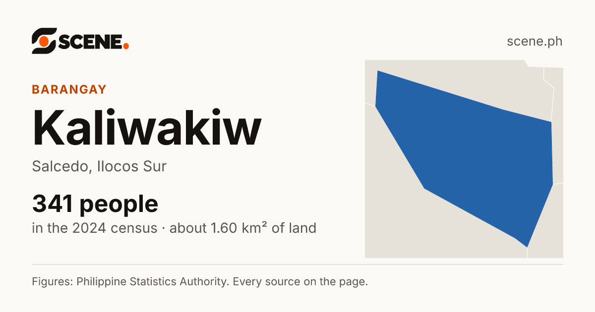 Kaliwakiw, Salcedo, barangay: 341 people in the 2024 census
