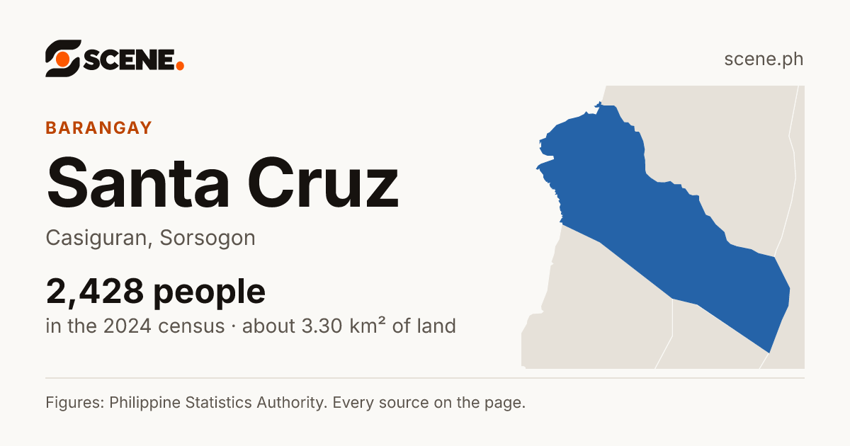 Santa Cruz, Casiguran, barangay: 2,428 people in the 2024 census
