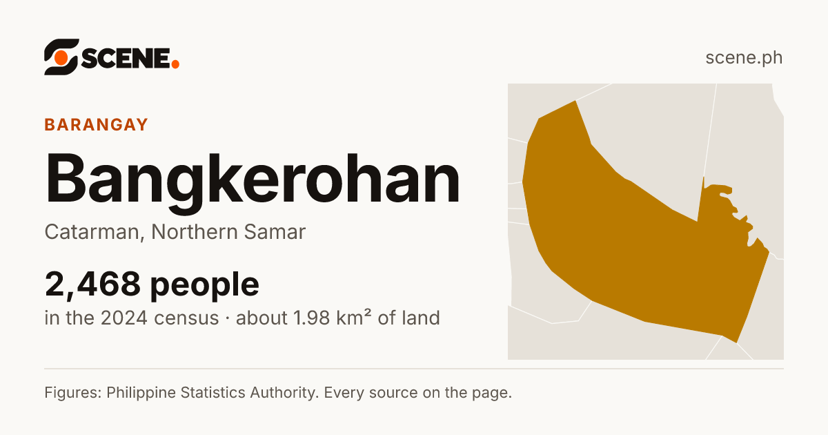 Bangkerohan, Catarman, barangay: 2,468 people in the 2024 census