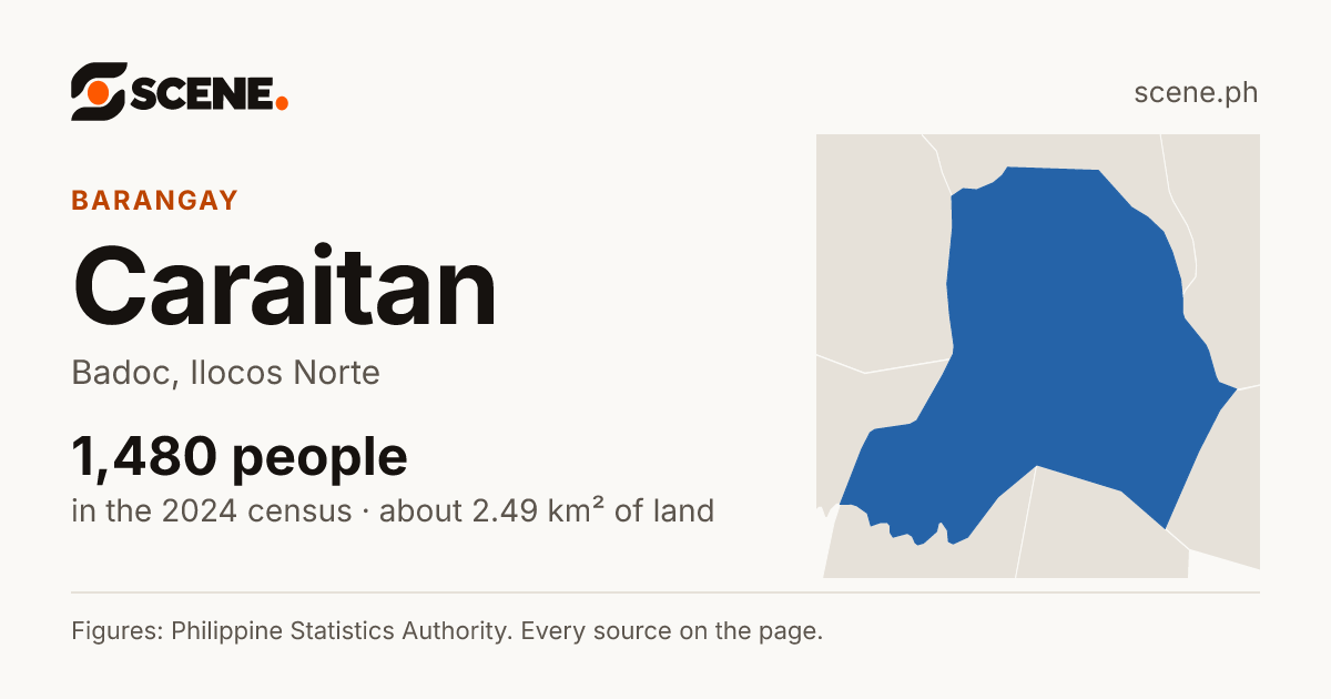 Caraitan, Badoc, barangay: 1,480 people in the 2024 census