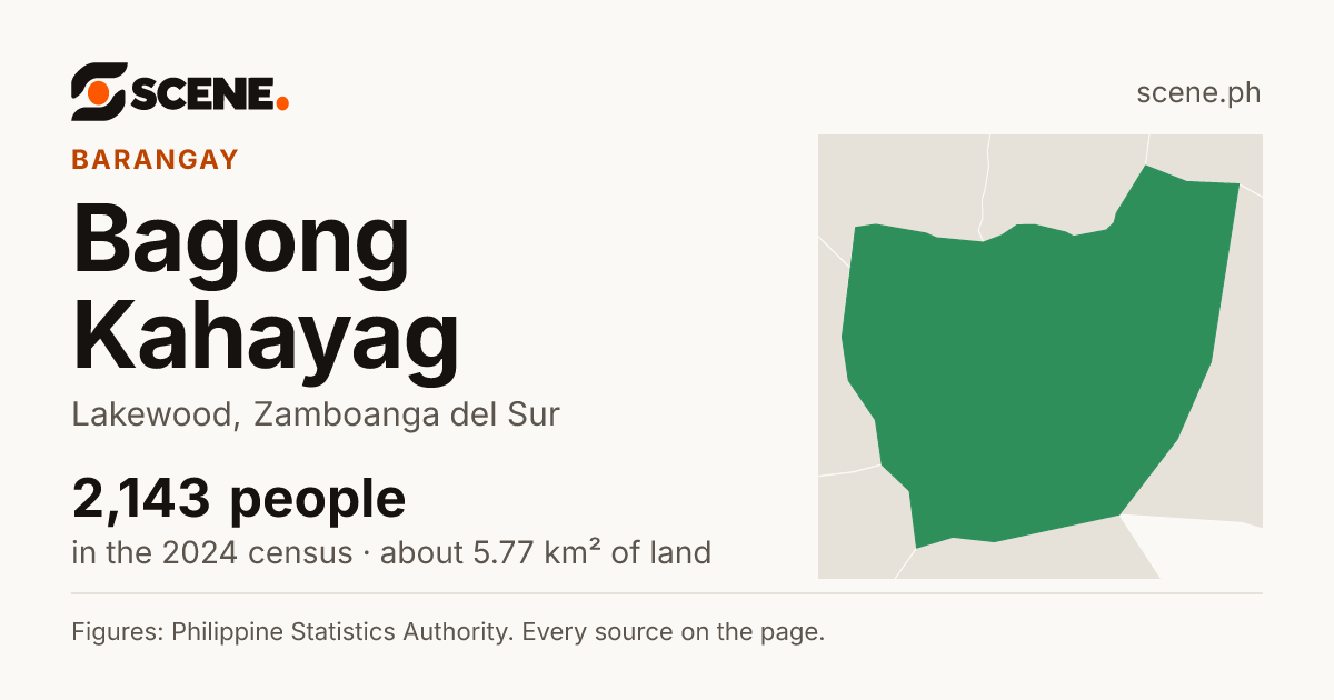 Bagong Kahayag, Lakewood, barangay: 2,143 people in the 2024 census