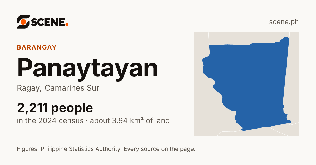 Panaytayan, Ragay, barangay: 2,211 people in the 2024 census