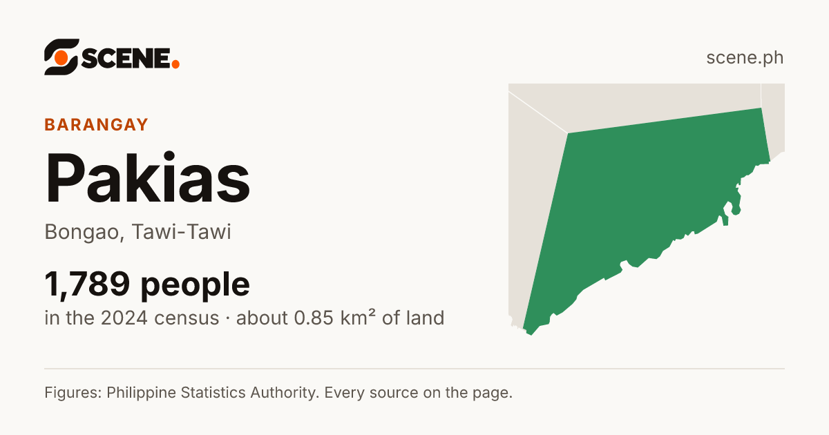 Pakias, Bongao, barangay: 1,789 people in the 2024 census