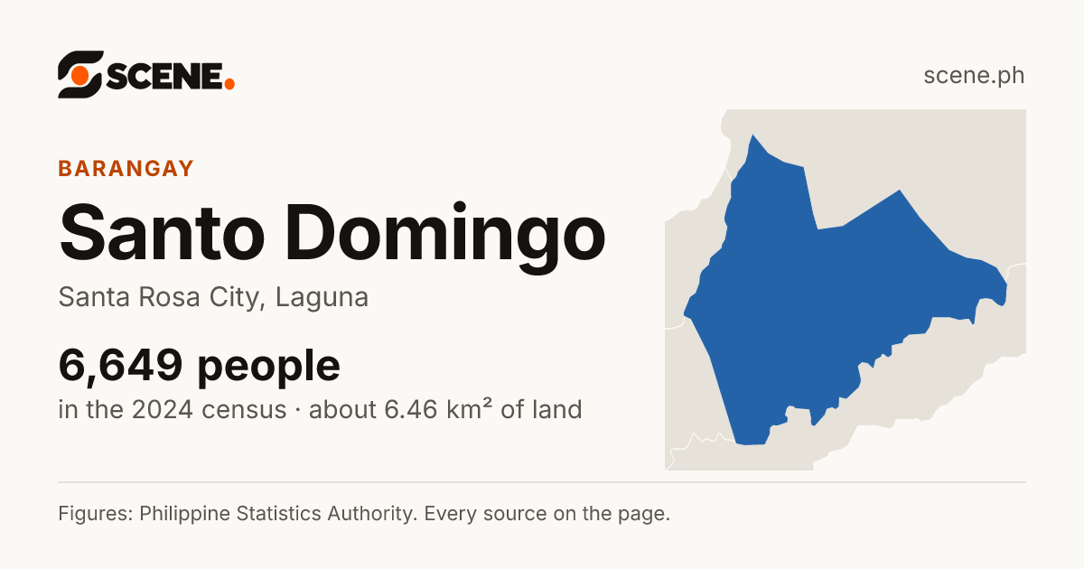 Santo Domingo, Santa Rosa City, barangay: 6,649 people in the 2024 census