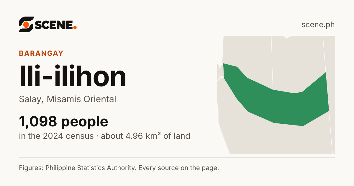 Ili-ilihon, Salay, barangay: 1,098 people in the 2024 census
