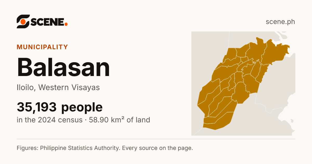 Balasan, Iloilo, municipality: 35,193 people in the 2024 census