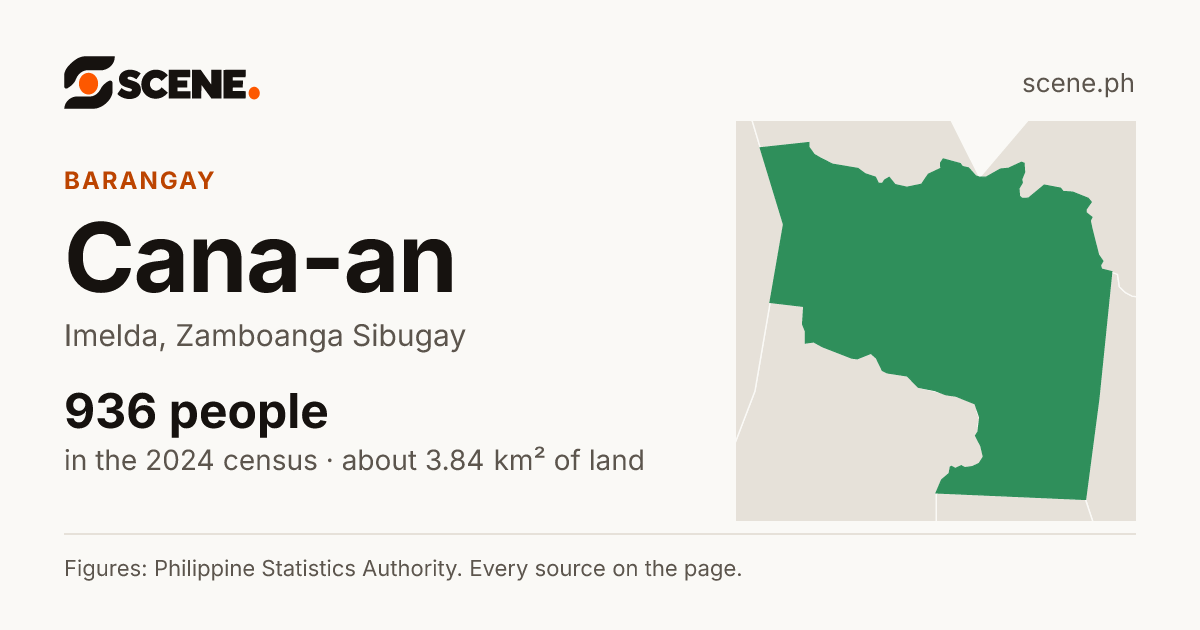 Cana-an, Imelda, barangay: 936 people in the 2024 census