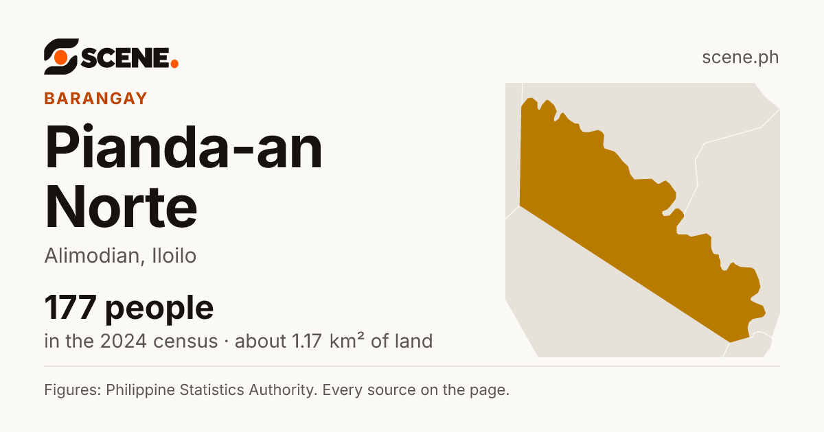 Pianda-an Norte, Alimodian, barangay: 177 people in the 2024 census