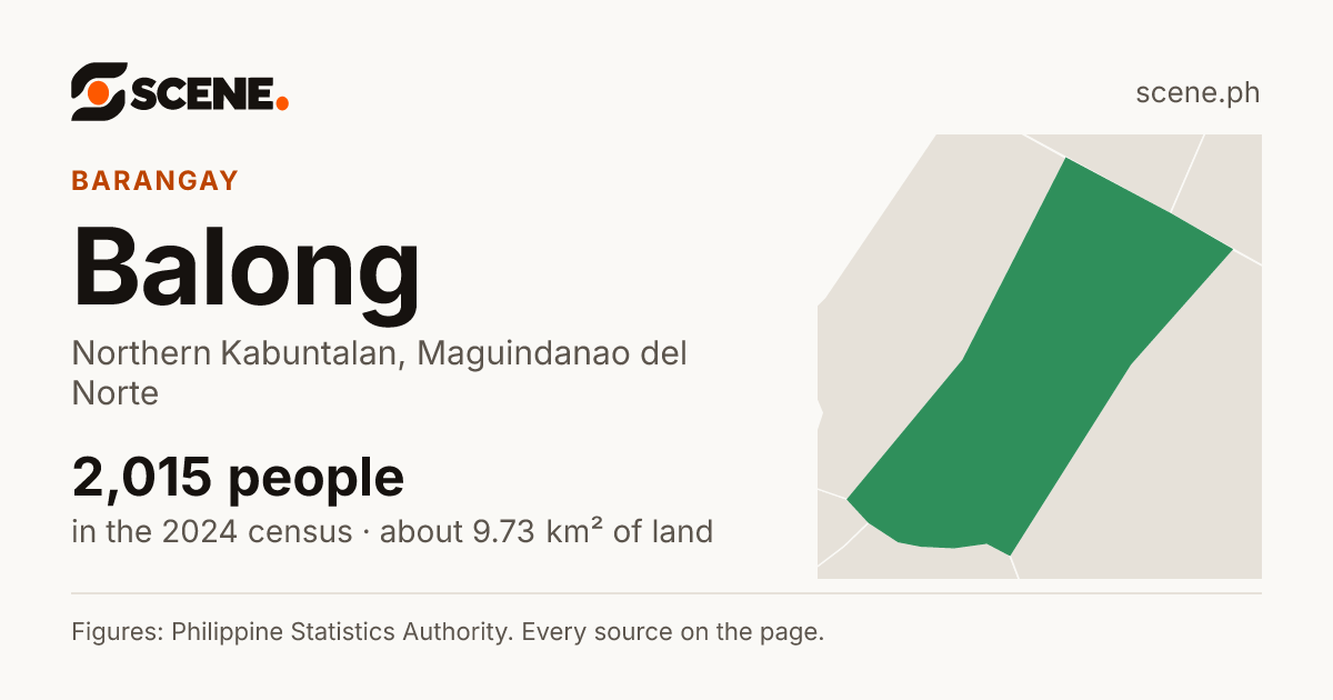 Balong, Northern Kabuntalan, barangay: 2,015 people in the 2024 census