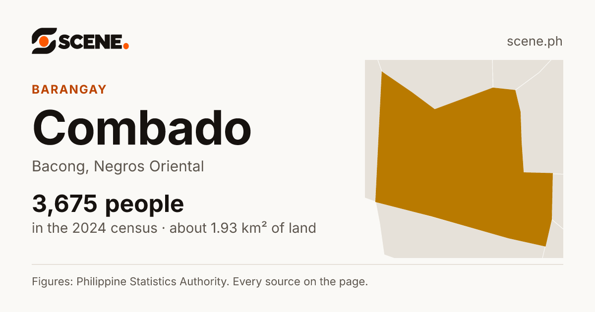 Combado, Bacong, barangay: 3,675 people in the 2024 census