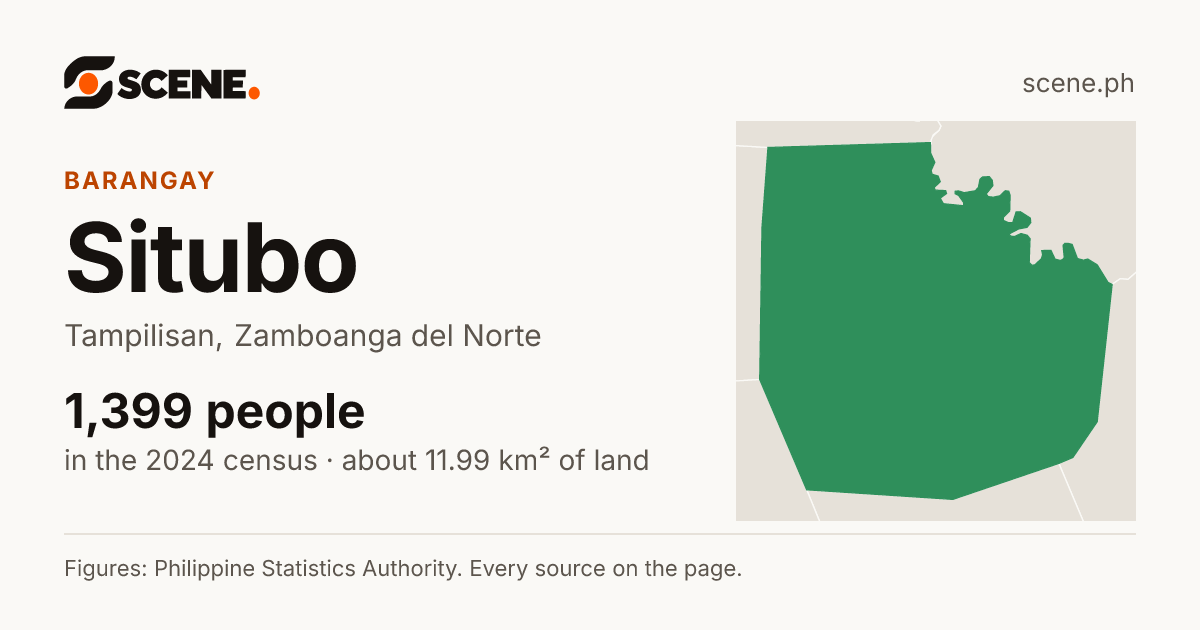 Situbo, Tampilisan, barangay: 1,399 people in the 2024 census