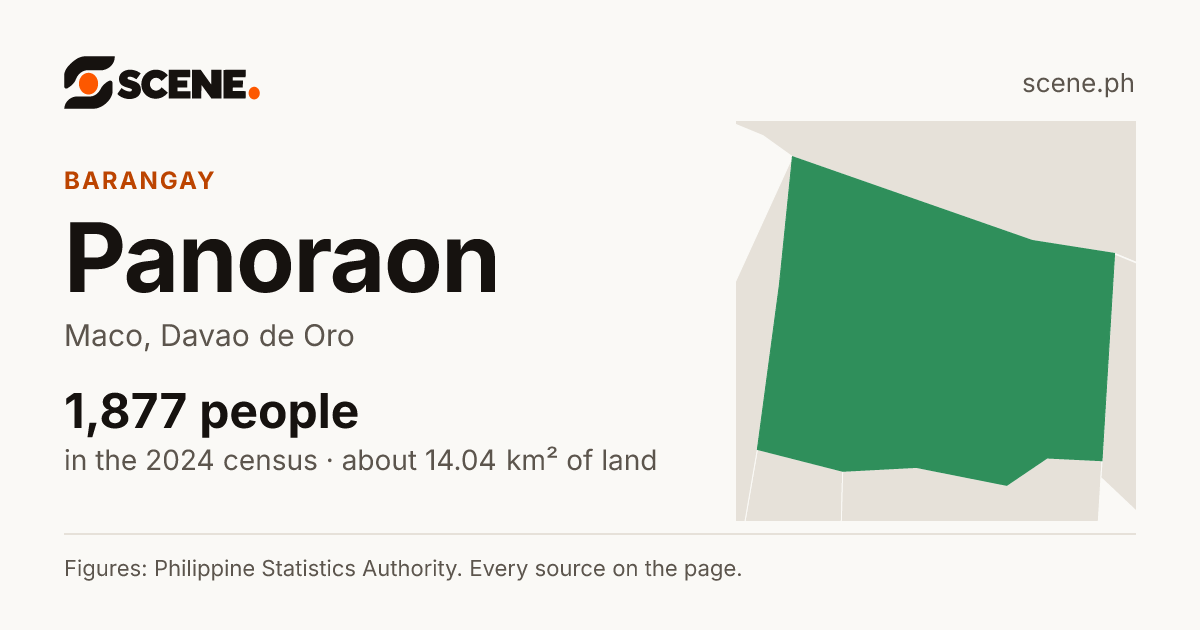Panoraon, Maco, barangay: 1,877 people in the 2024 census