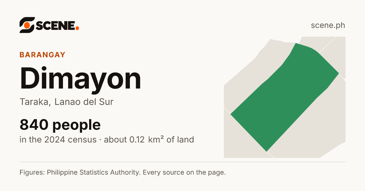 Dimayon, Taraka, barangay: 840 people in the 2024 census