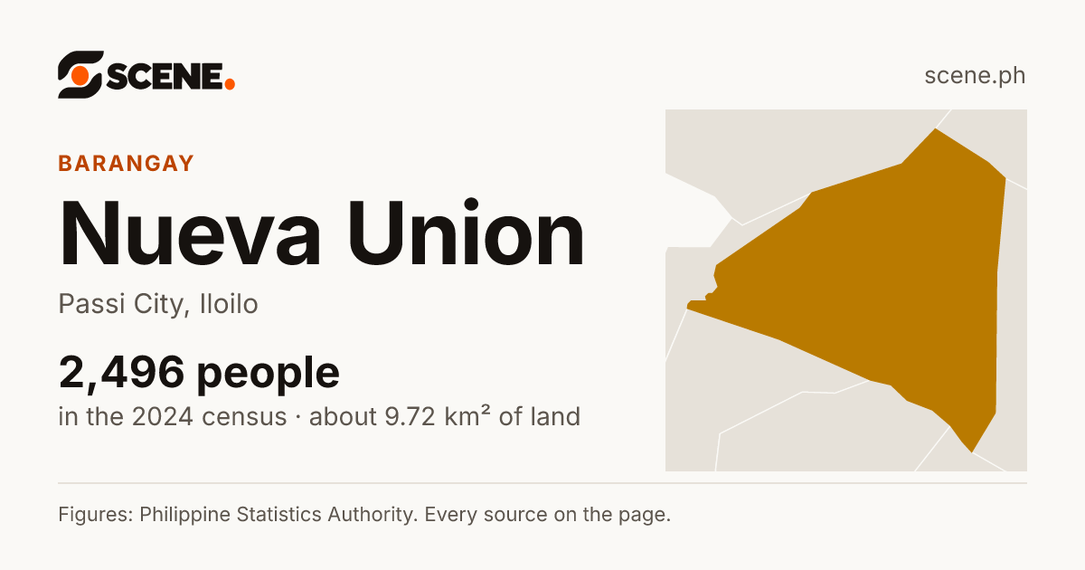 Nueva Union, Passi City, barangay: 2,496 people in the 2024 census