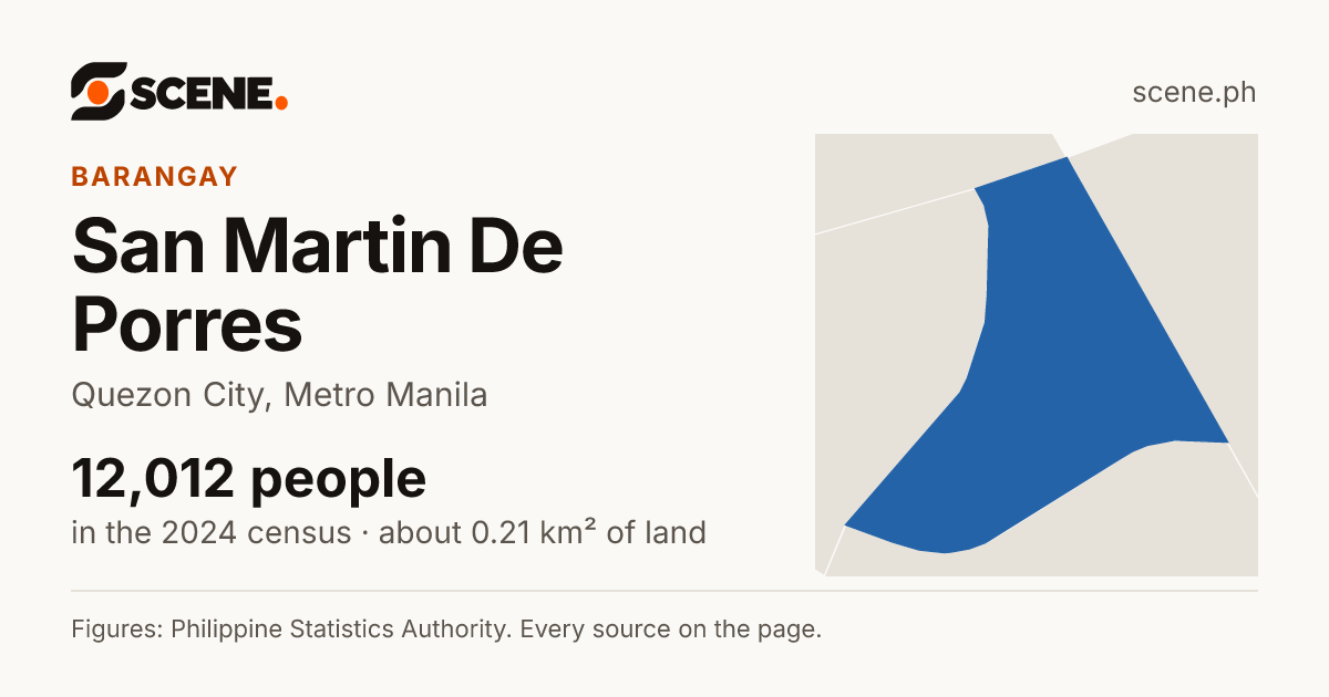 San Martin De Porres, Quezon City, barangay: 12,012 people in the 2024 census