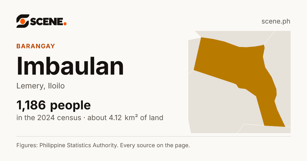 Imbaulan, Lemery, barangay: 1,186 people in the 2024 census