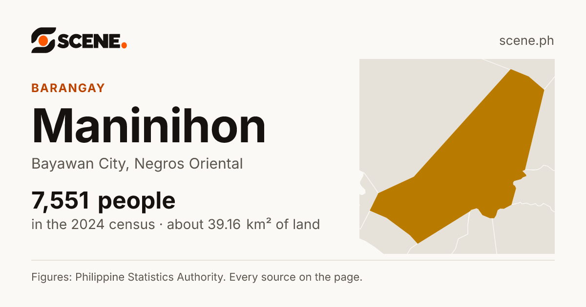 Maninihon, Bayawan City, barangay: 7,551 people in the 2024 census