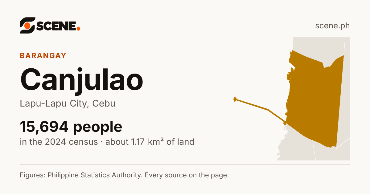 Canjulao, Lapu-Lapu City, barangay: 15,694 people in the 2024 census
