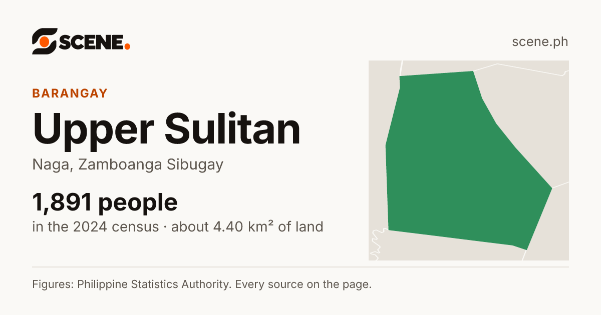 Upper Sulitan, Naga, barangay: 1,891 people in the 2024 census