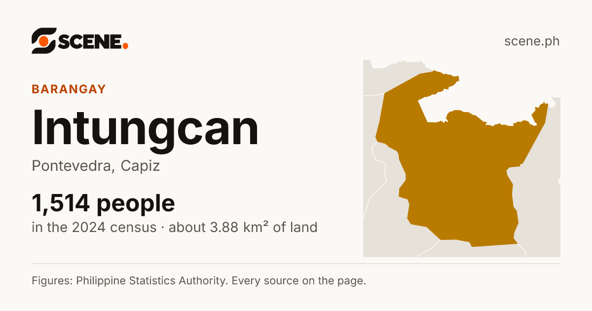 Intungcan, Pontevedra, barangay: 1,514 people in the 2024 census