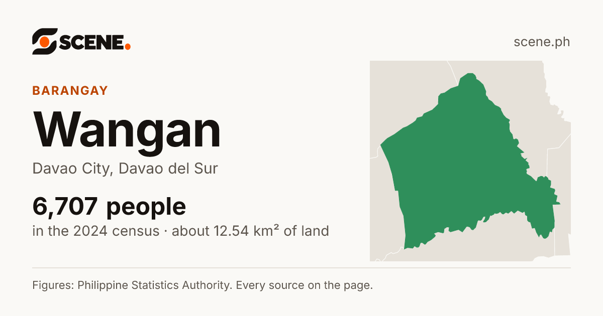 Wangan, Davao City, barangay: 6,707 people in the 2024 census