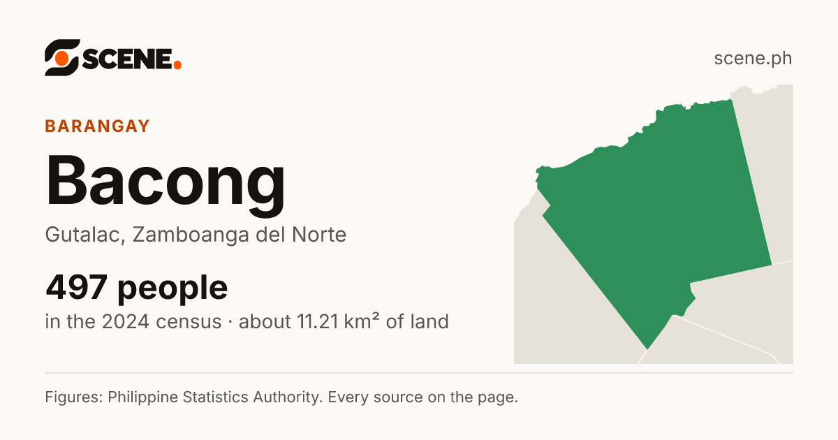 Bacong, Gutalac, barangay: 497 people in the 2024 census
