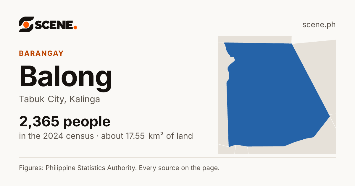 Balong, Tabuk City, barangay: 2,365 people in the 2024 census