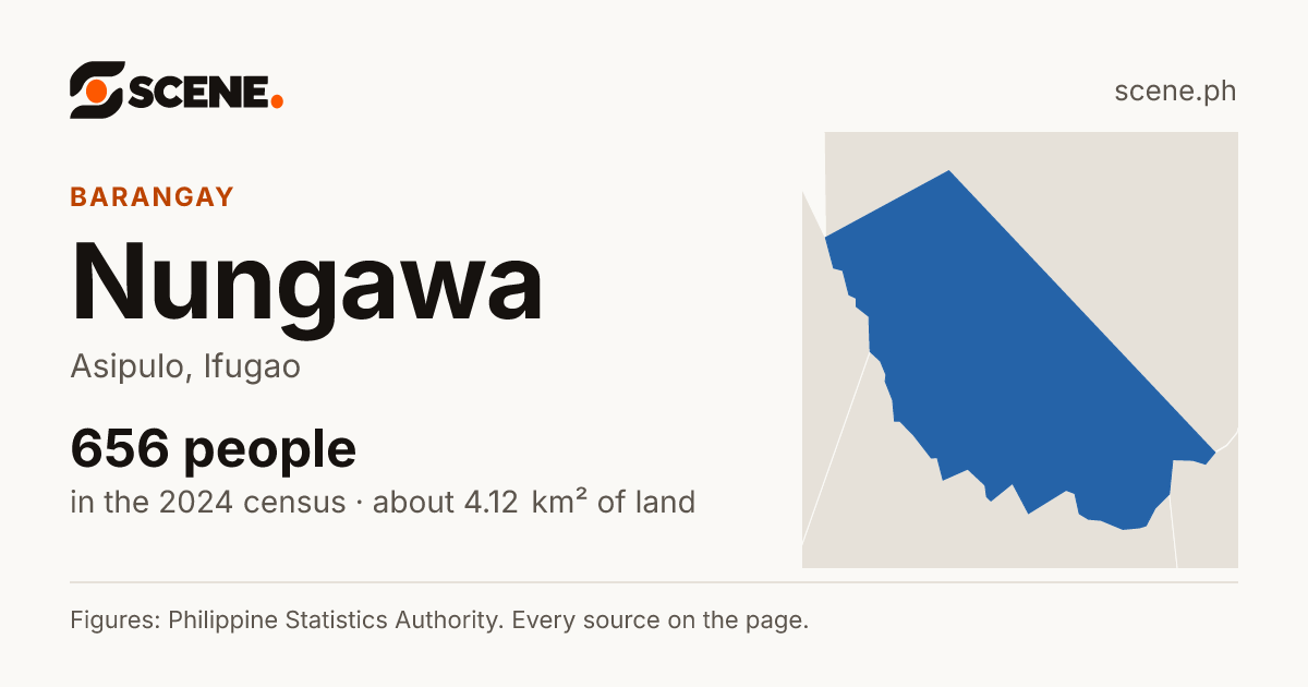 Nungawa, Asipulo, barangay: 656 people in the 2024 census