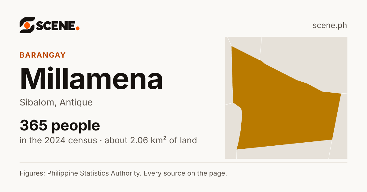 Millamena, Sibalom, barangay: 365 people in the 2024 census