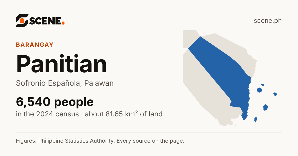 Panitian, Sofronio Española, barangay: 6,540 people in the 2024 census