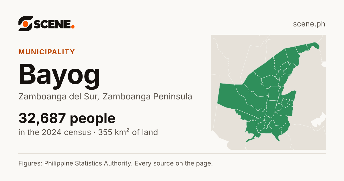 Bayog, Zamboanga del Sur, municipality: 32,687 people in the 2024 census