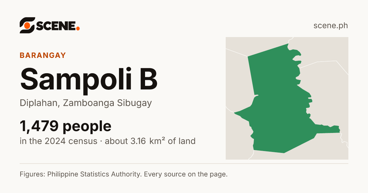 Sampoli B, Diplahan, barangay: 1,479 people in the 2024 census