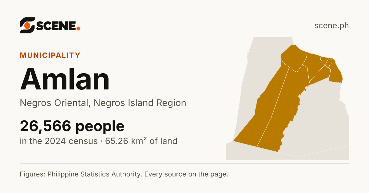 Amlan, Negros Oriental, municipality: 26,566 people in the 2024 census