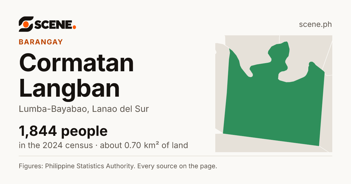 Cormatan Langban, Lumba-Bayabao, barangay: 1,844 people in the 2024 census