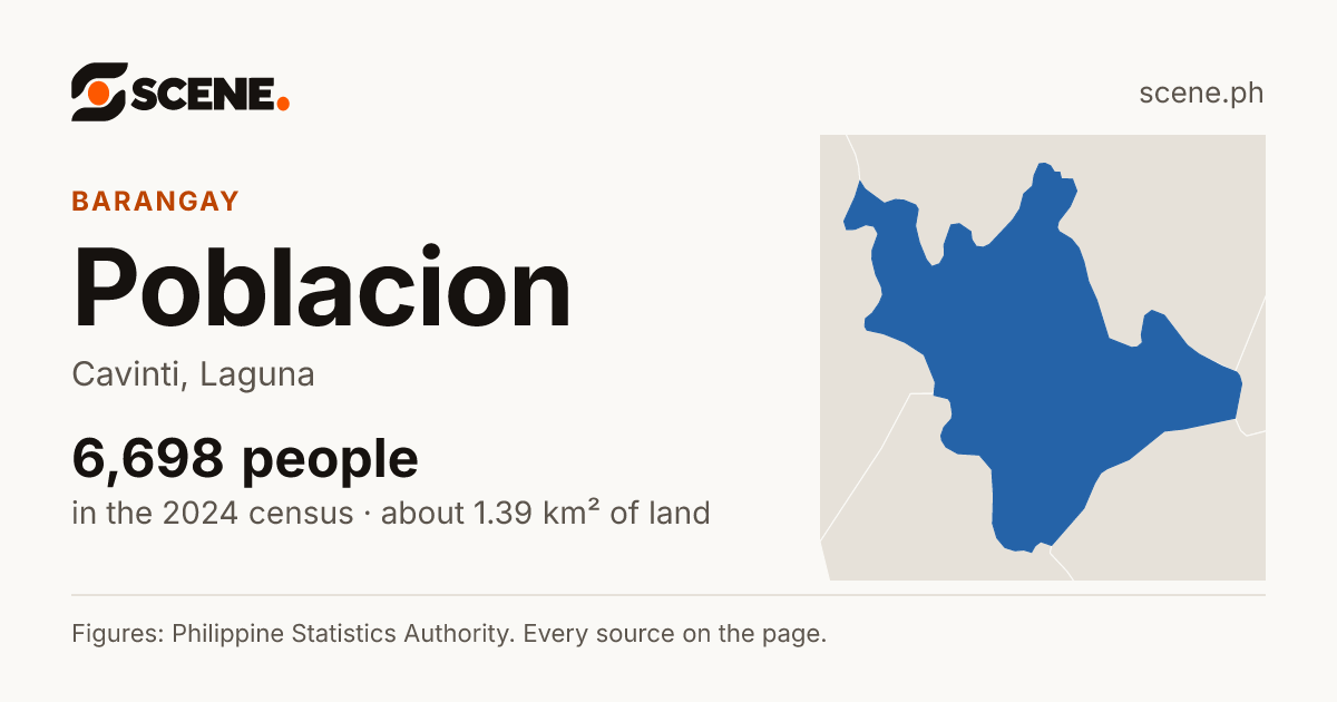 Poblacion, Cavinti, barangay: 6,698 people in the 2024 census