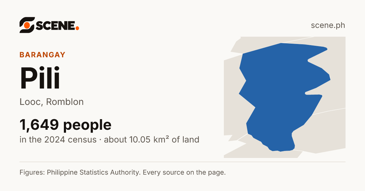 Pili, Looc, barangay: 1,649 people in the 2024 census