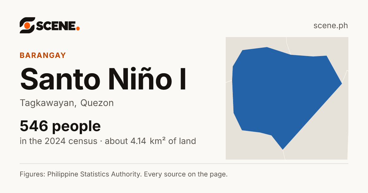 Santo Niño I, Tagkawayan, barangay: 546 people in the 2024 census