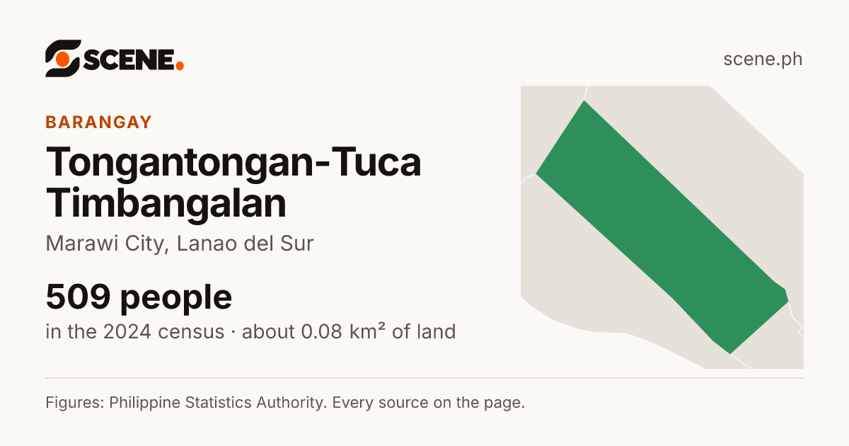 Tongantongan-Tuca Timbangalan, Marawi City, barangay: 509 people in the 2024 census