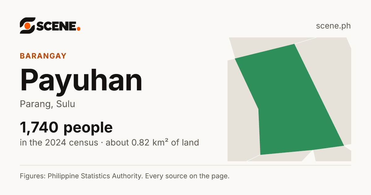 Payuhan, Parang, barangay: 1,740 people in the 2024 census