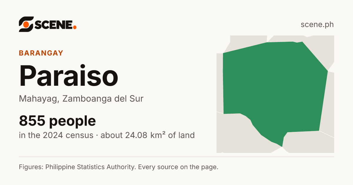 Paraiso, Mahayag, barangay: 855 people in the 2024 census