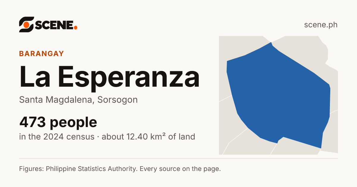 La Esperanza, Santa Magdalena, barangay: 473 people in the 2024 census