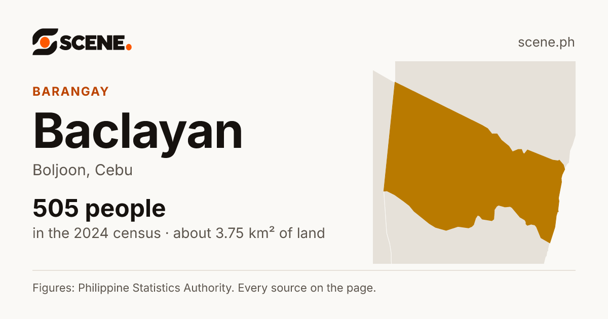 Baclayan, Boljoon, barangay: 505 people in the 2024 census