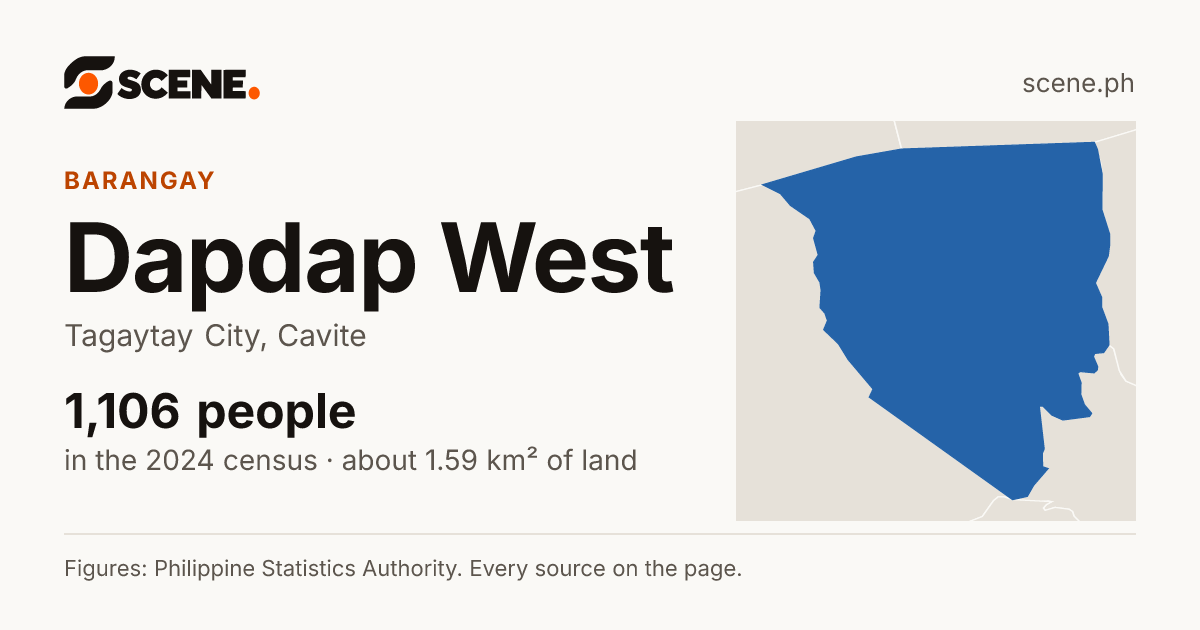 Dapdap West, Tagaytay City, barangay: 1,106 people in the 2024 census