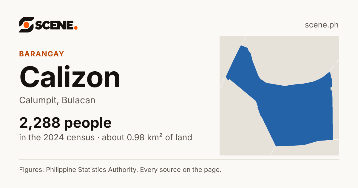 Calizon, Calumpit, barangay: 2,288 people in the 2024 census