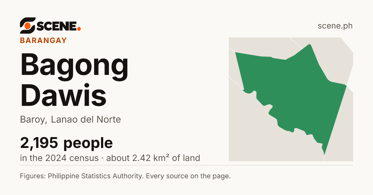 Bagong Dawis, Baroy, barangay: 2,195 people in the 2024 census