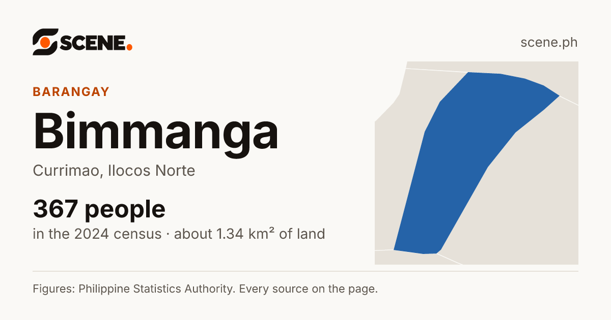 Bimmanga, Currimao, barangay: 367 people in the 2024 census