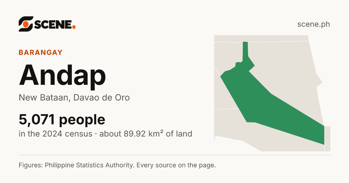 Andap, New Bataan, barangay: 5,071 people in the 2024 census